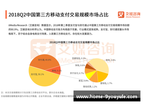 太阳力克国王，继续稳居西部前列