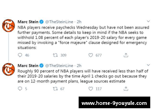 NBA经纪人提成：解析球员合同中的关键因素